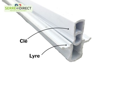 clé et lyre en pvc pour rail dpg