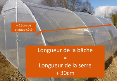 Bâche pour serre 200 g/m2